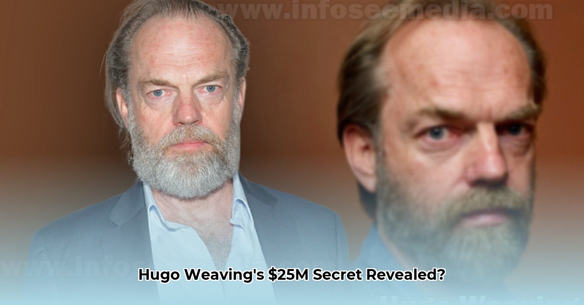 hugo-weaving-net-worth